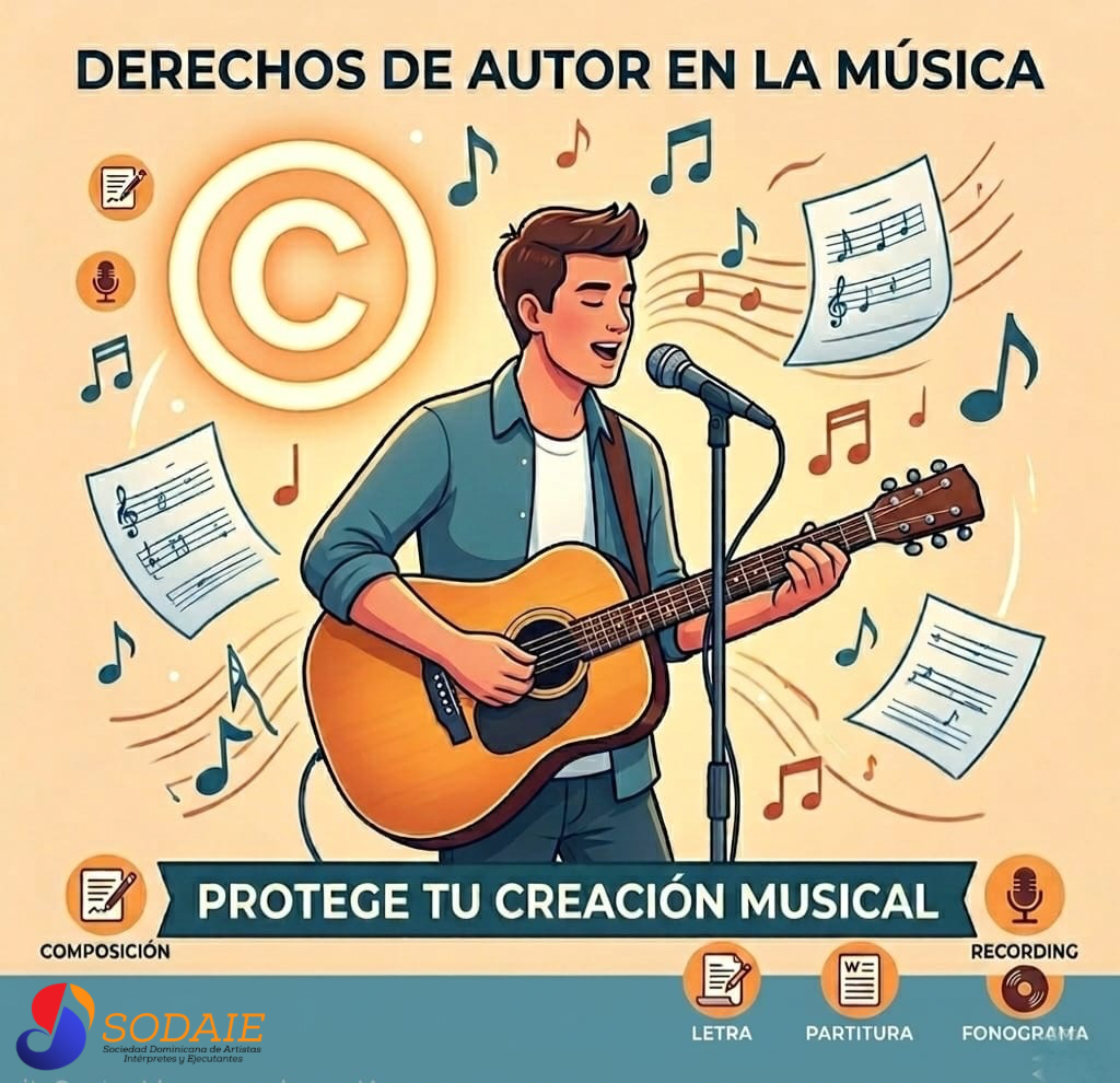 Celebremos el Derecho de Autor.